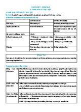 Trắc nghiệm Sinh học 11 - Bài 41 Sinh sản ở thực vật và động vật (Có đáp án và lời giải)